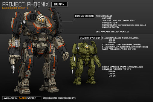 MechWarrior Online - 17.09.2013. Конец beta-теста. РЕЛИЗ Что дальше? микро-Обновление 